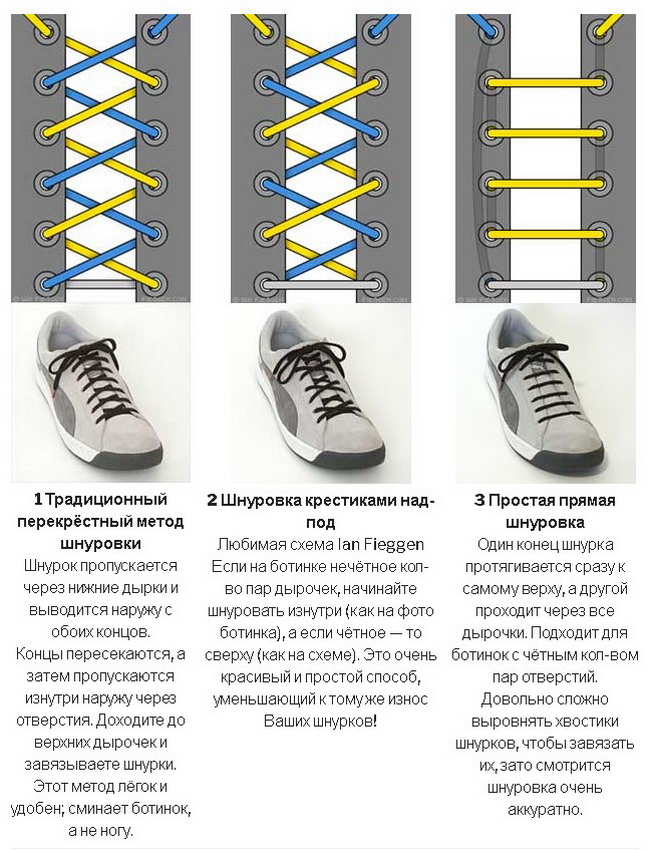 Простые и оригинальные варианты шнуровки | Интернет-магазин детской обуви  «Сто сапог»