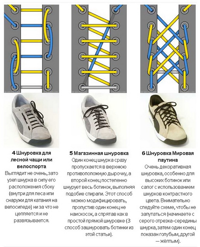 Шнуровка кроссовок