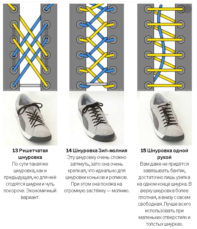 Как завязать шнурки поэтапно. Типы шнурования шнурков на 6 отверстий. Способы зашнуровать кроссовки 5 дырок схема. Шнурки зашнуровать 5 дырок. Схема завязывания шнурков на кроссовках с 4 дырками.