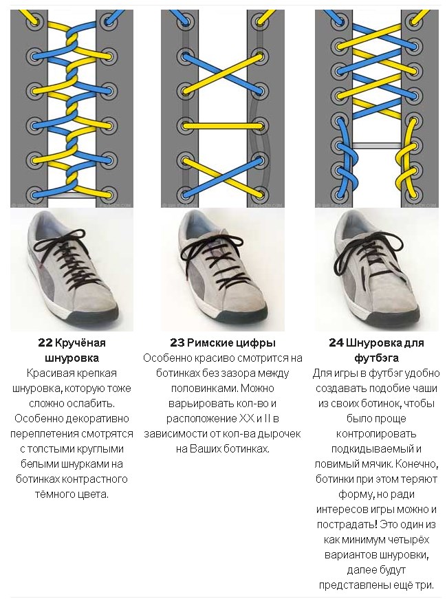 Быстрая шнуровка кроссовок